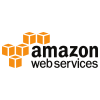 Amazon MWS